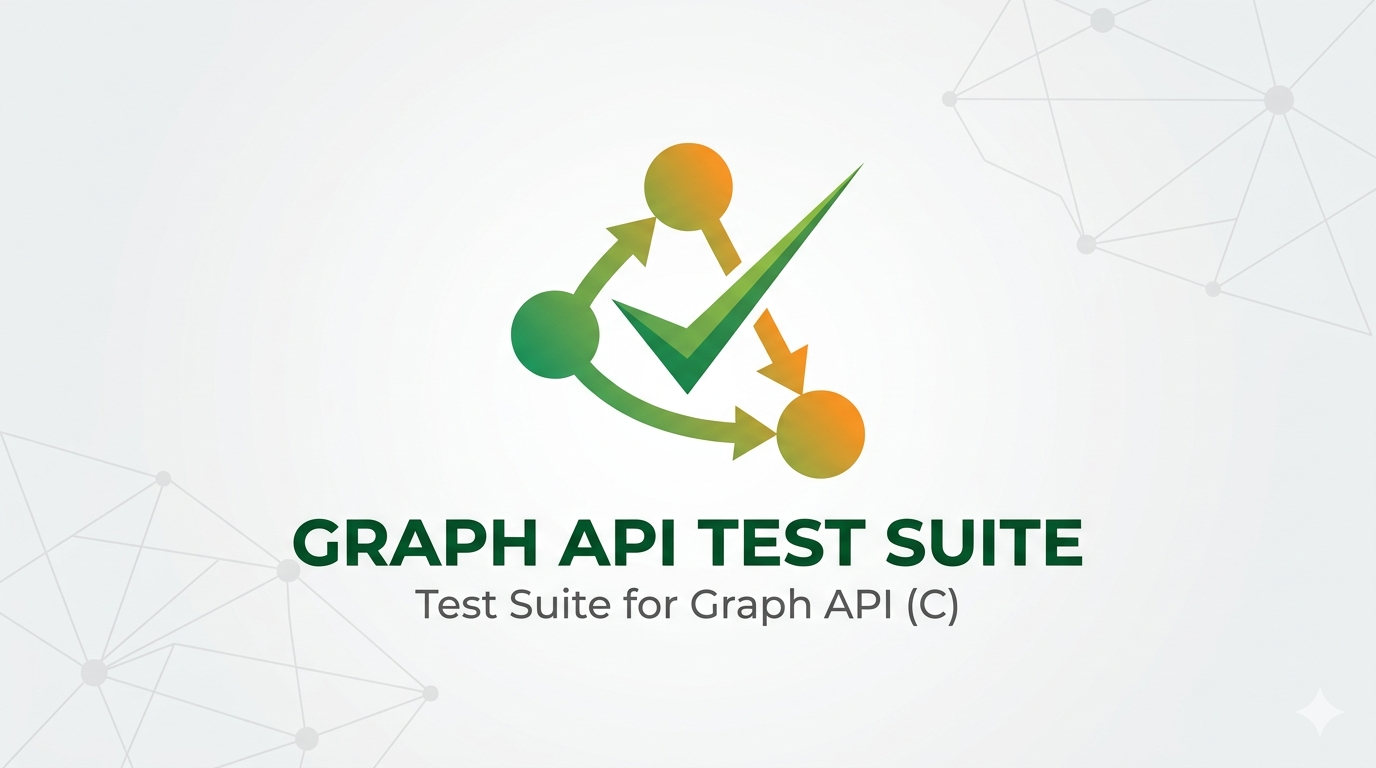 Graph API Test Suite cover